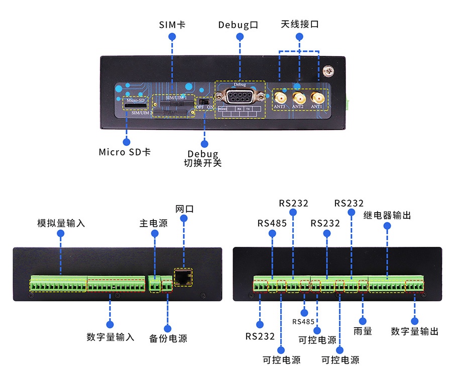 5G水库大坝在线监测遥测终端机RTU